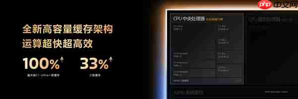 手机芯片PC级性能！联发科天玑9500带来PC级全大核CPU：跑分冲破412万+