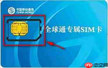 一文看懂 SIM 卡