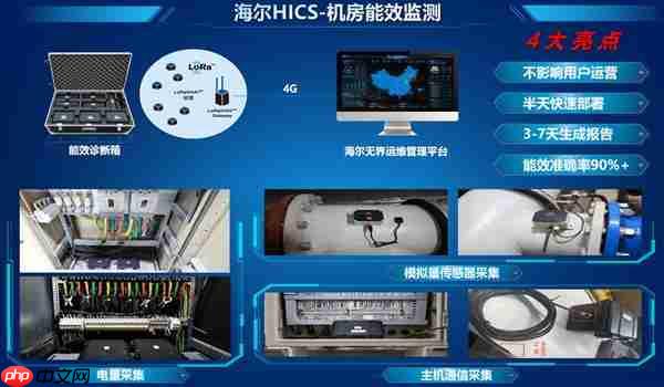 2025城市轨交展：海尔智慧楼宇发力智慧轨交  夯实冠军地位