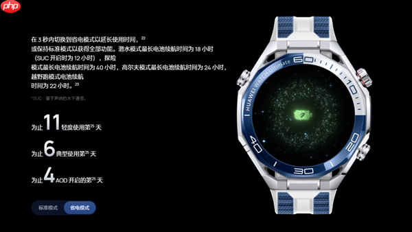 华为WATCH Ultimate 2海外发布:首发海豚声呐通信 水下60米内一键求救