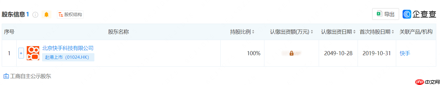 市场监管总局依法决定对成都快购科技有限公司(快手子公司)立案调查