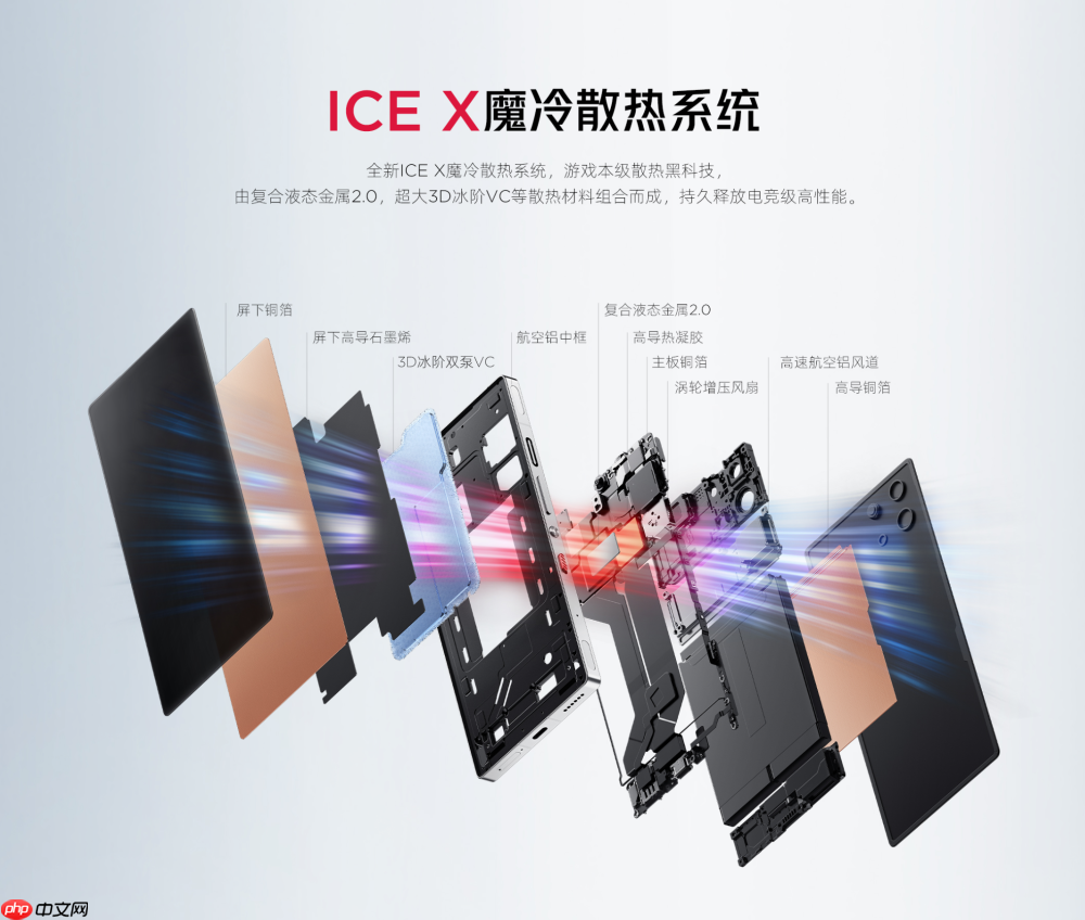 iPhone 17 Pro散热大幅改进！但依旧远远落后于安卓