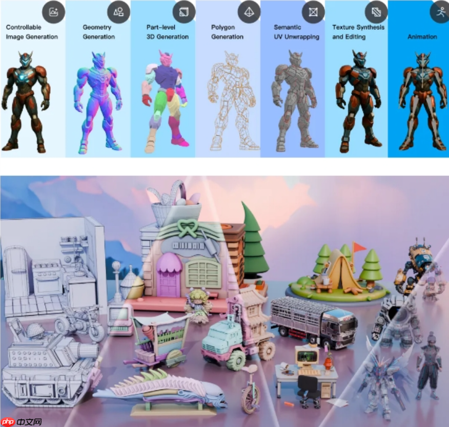 腾讯发布一站式工作平台“混元 3D Studio”