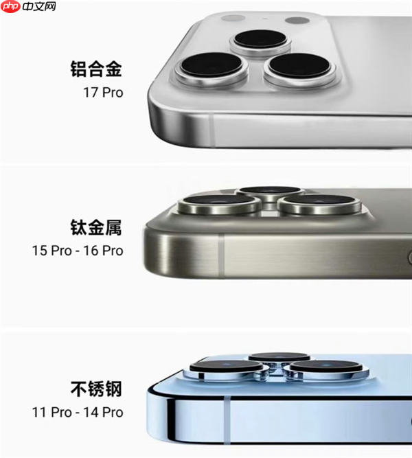 苹果线下店展出iPhone 17 Pro真机：已满身划痕！铝合金机身被吐槽质感差
