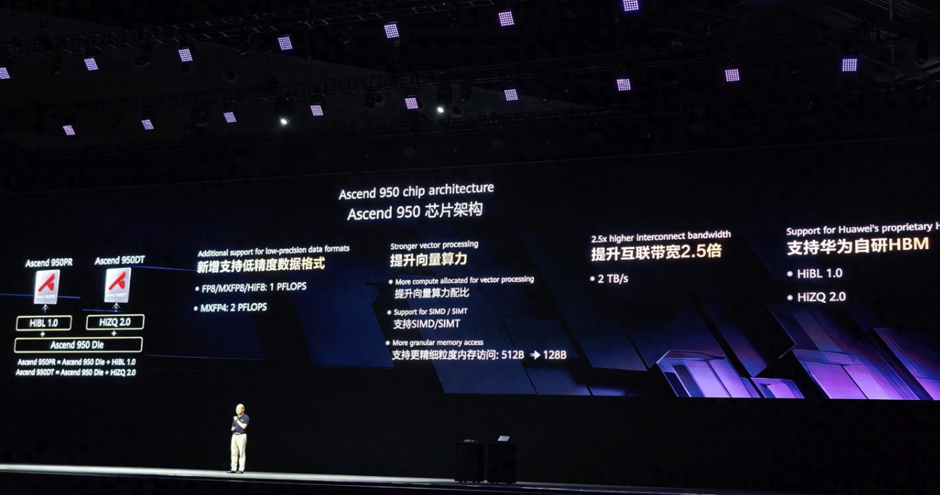 华为昇腾950芯片架构公布:支持华为自研hbm - php中文网