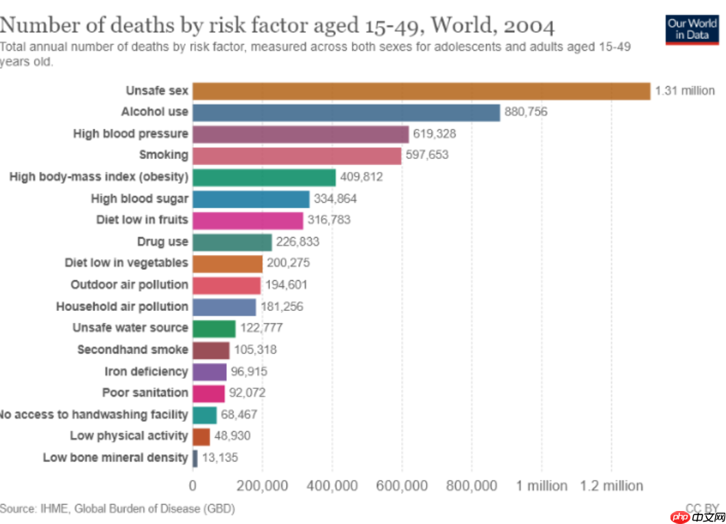 IBM推出开源企业级文档AI模型Granite-Docling-258M