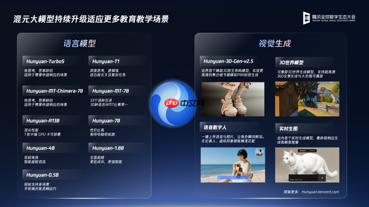 2025腾讯全球数字生态大会:腾讯教育智能体平台正式发布,AI+人才培养体系升级