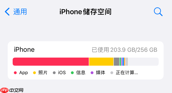 现在是手机厂商们抛弃128GB的时候了