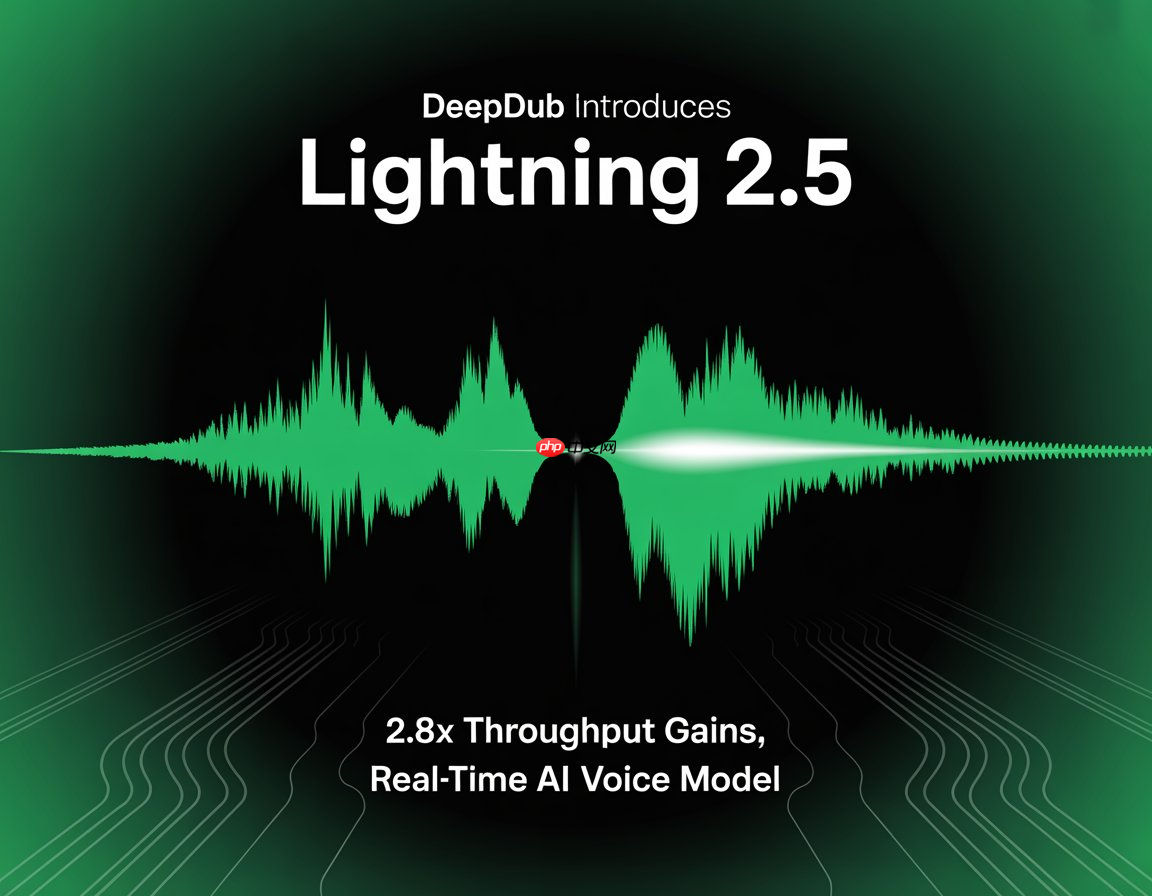 Deepdub发布实时语音AI模型Lightning 2.5