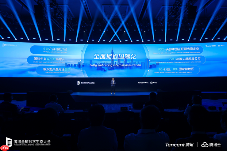 海外客户数同比翻倍!腾讯云已全面拥抱国际化