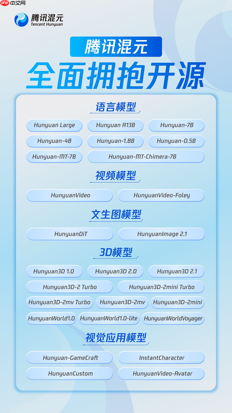 腾讯混元3D 3.0亮相:攻克人脸雕刻难题,实现真人手办自由