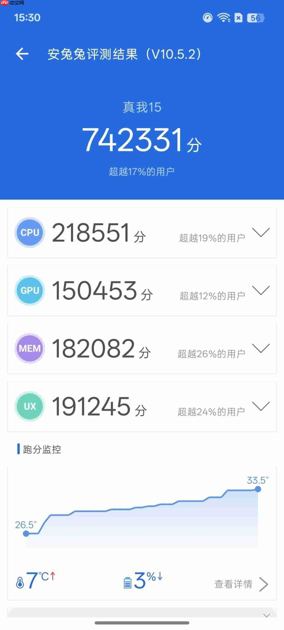 真我 15 深度体验:续航超预期,但这一点让人意难平