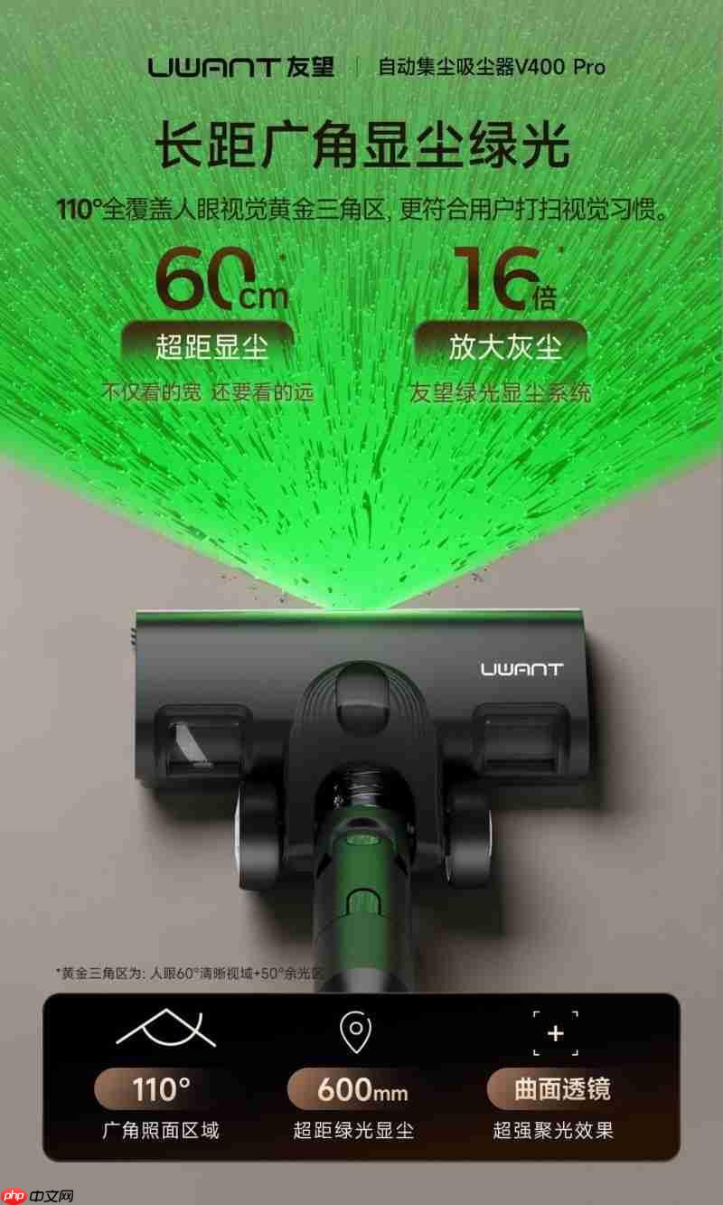 2025吸尘器推荐:友望V400Pro解密自集尘黑科技,自清洁功能真的不可或缺?