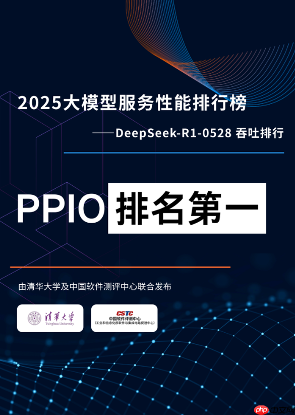 2025 大模型服务性能排行榜:PPIO 吞吐测试排名第一