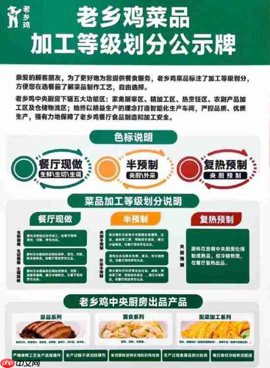 老罗连发10条微博炮轰，西贝开万人大会？真的把我看傻了...
