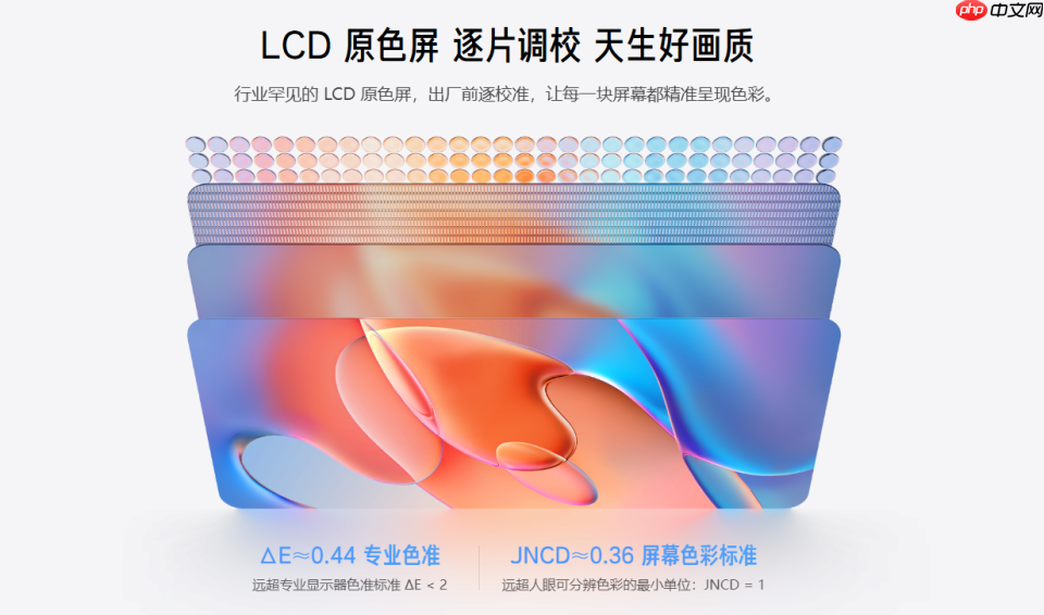 情怀救不了市场，LCD永不为奴党们，终究还是输了