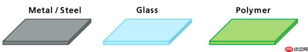 台积电等厂商加速 FOPLP 技术布局,消息称试产良率已达 90%
