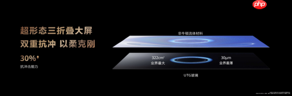 17999元起!华为Mate XTs 非凡大师开售 非凡体验再度引领行业