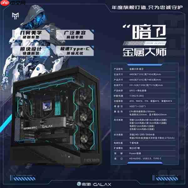 金身靠镀 硬件靠酷 酷炫影驰机箱一览