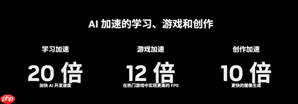高效能本地加速！华硕5070大师显卡 助力 OpenAI 潜力释放