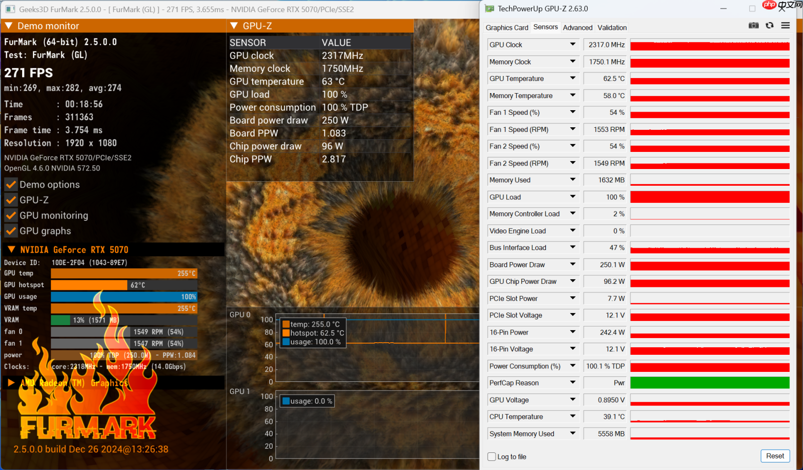 高效能本地加速!华硕5070大师显卡 助力OpenAI 潜力释放