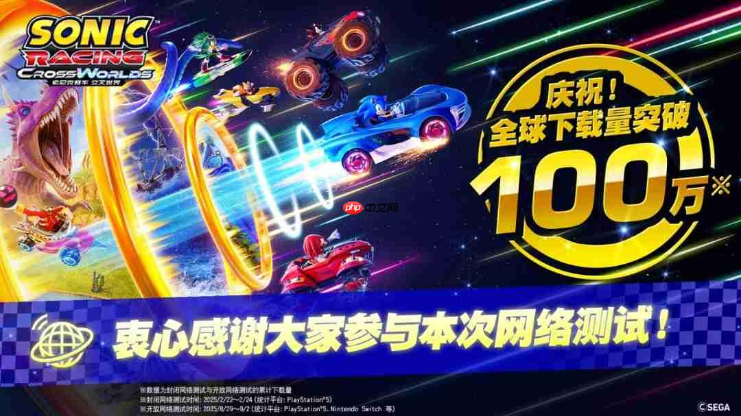 开放网络测试下载破百万!海量玩家参与 《索尼克赛车 交叉世界》9月17日上线可继承数据的体验版