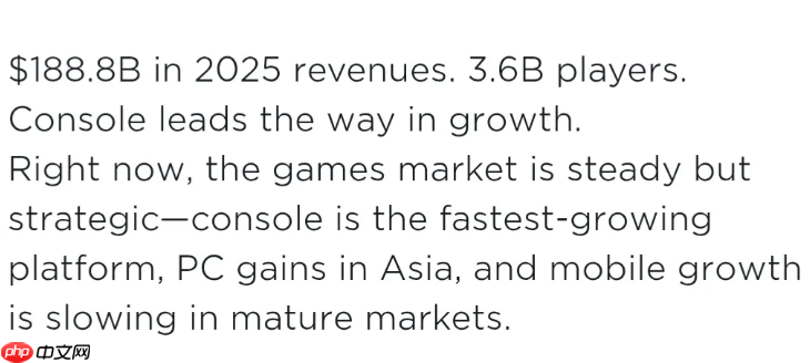 全球游戏市场报告：2025主机收入增速首次超越PC！