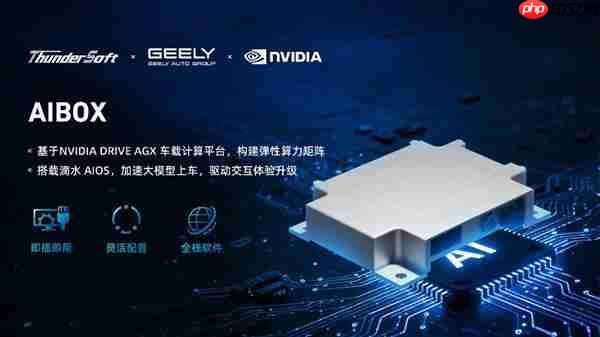 中科创达携手吉利汽车集团 NVIDIA共同在IAA2025亮相AIBOX 为规模化AI上车提供强大助力