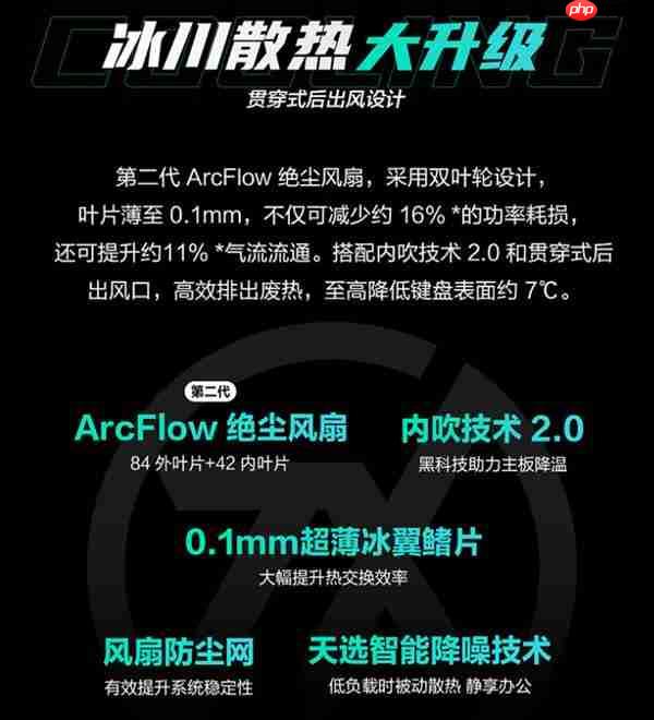 酷睿 Ultra7 255HX加持!华硕天选 6 Pro 酷睿版畅玩《黑神话:悟空》实测报告