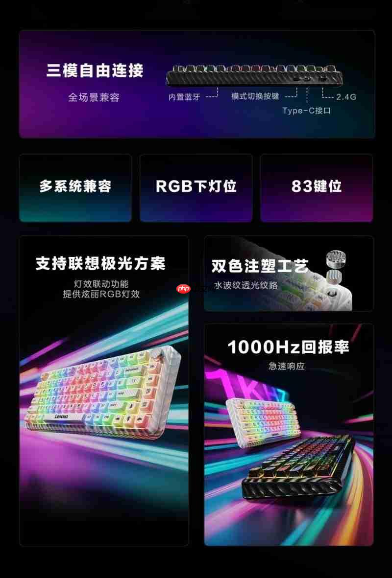 打造游戏外设整合新标杆,联想极光游戏服务方案引领行业进入“整套联动”时代