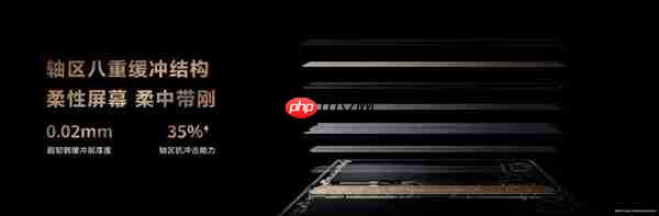 一年过去了三折叠赛道仍只有华为!无敌