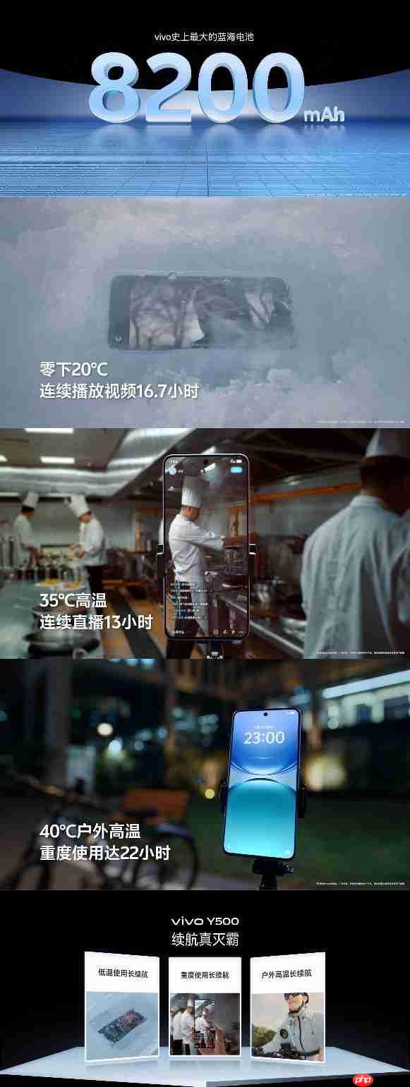 vivo Y500正式开售：1399元起，超大电池+满级防护全面拉满