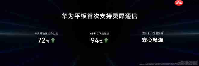 华为平板推出全新“Mini”系列,重新定义小尺寸平板新体验