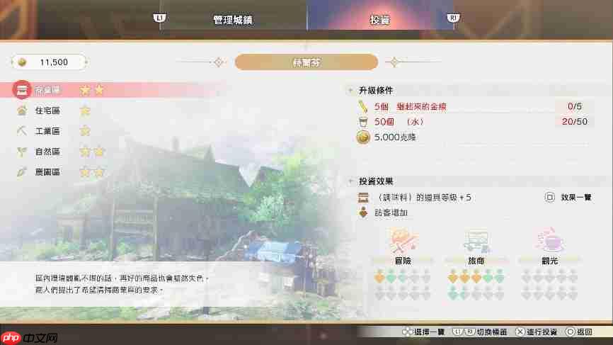 《红色的炼金术士和白色的守护者蕾斯莱莉姬娜的炼金工房》情报第四弹!