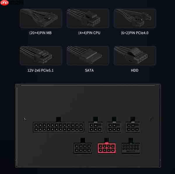 600W性价比最高 电脑电源你就这么买