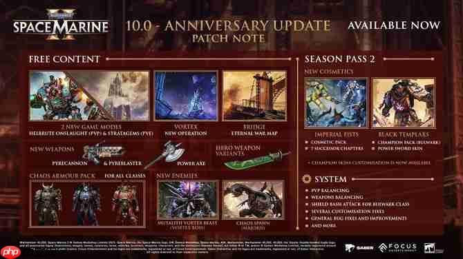 《战锤40K:星际战士2》免费更新发布 新的游玩模式参战