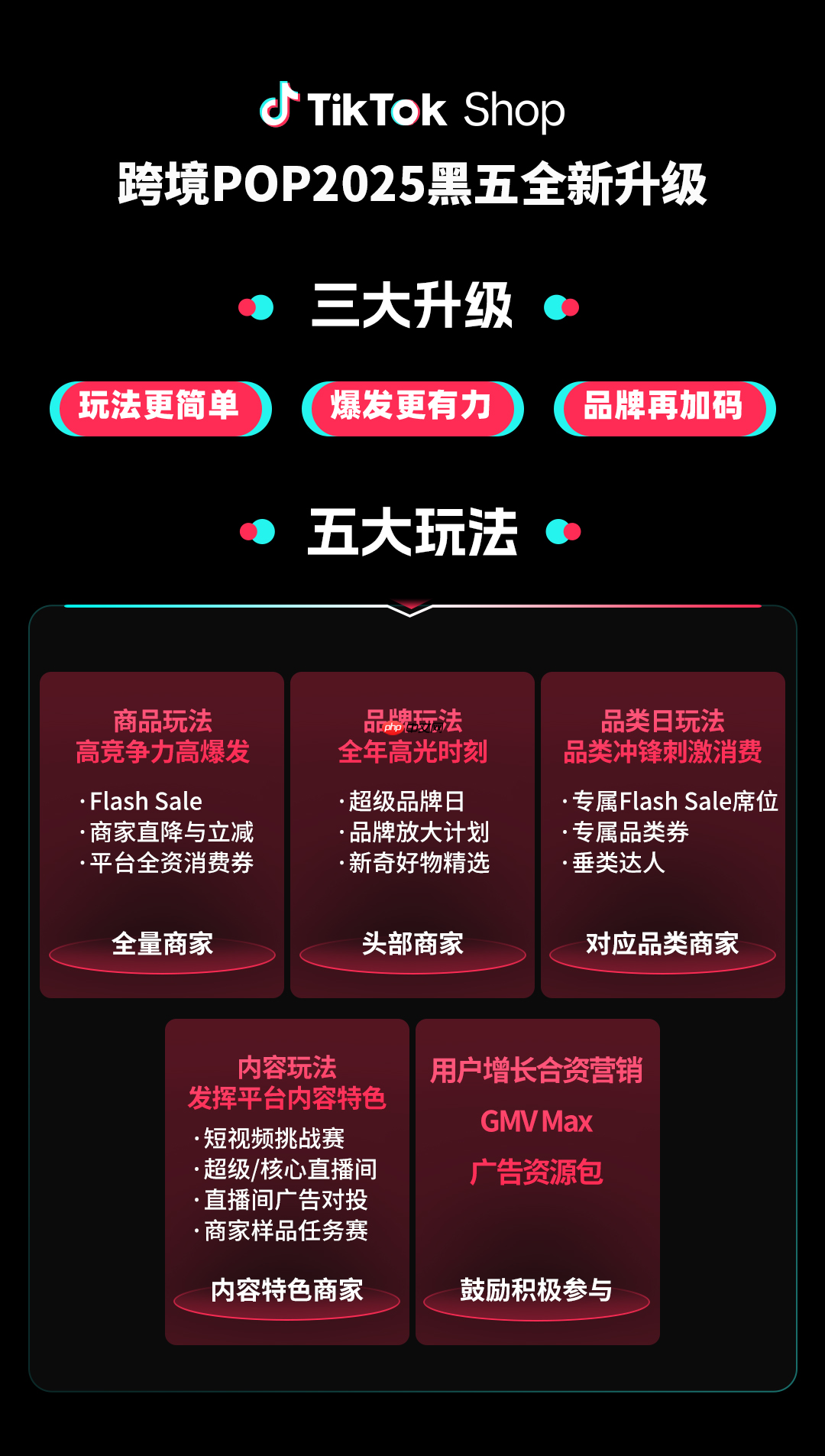 TikTokShop跨境POP黑五大会:加倍发力,共赢多重增长!