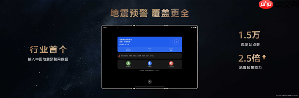 华为Mate XTs接入中国地震局数据，预警能力飙升至2.5倍