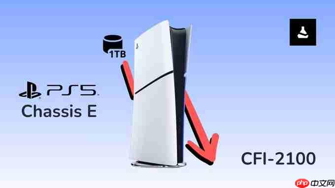 PS5 Slim Chassis E即将上市，硬盘容量由1TB缩水至800GB