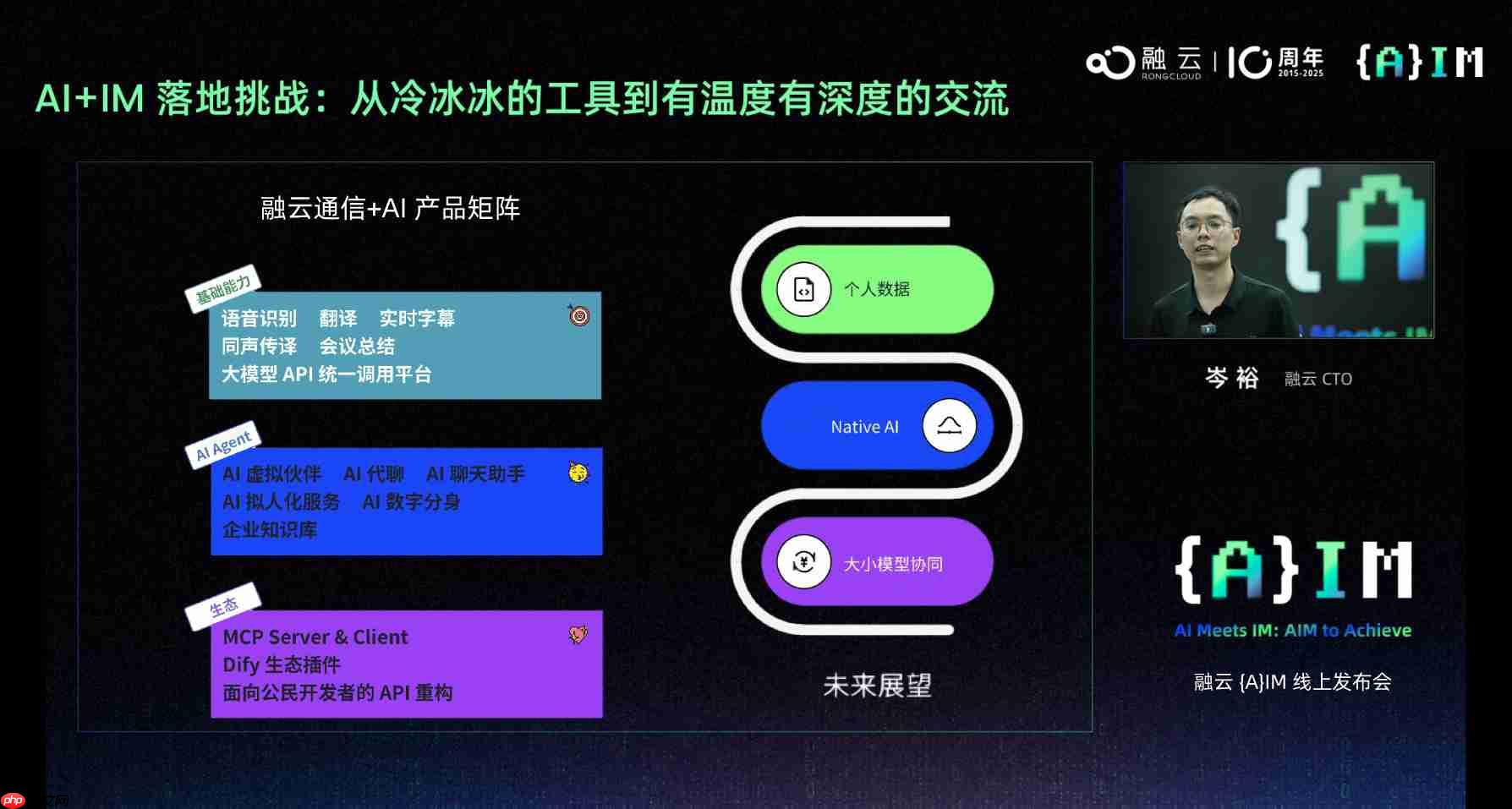 融云 {A}IM 重磅发布:能落地的好 AI