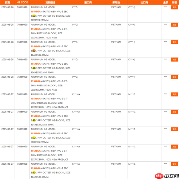 全力反击AMD:Intel 52核Nova Lake桌面CPU现身!工程版频率4.8GHz