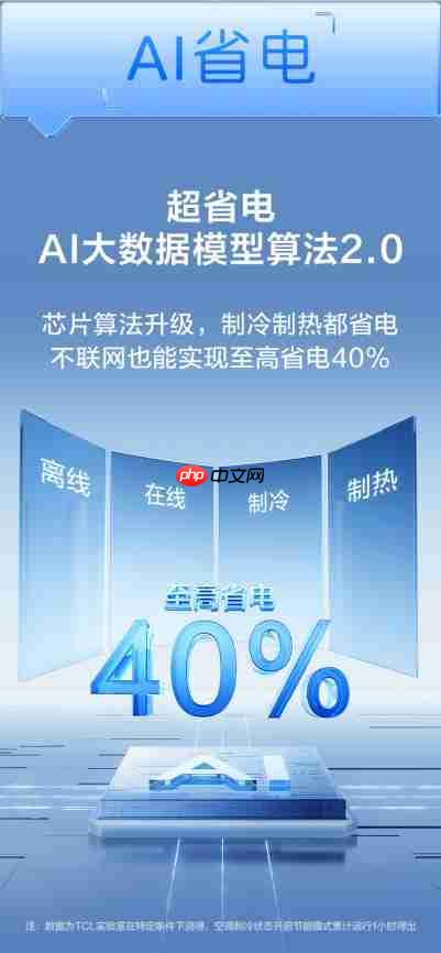 TCL小蓝翼P6 Plus AI健康空调,“全域风”无死角守护健康好空气