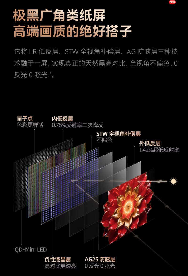 年度最强MiniLED电视?85吋创维A6FPro+综合测评:还原真实,全面进化
