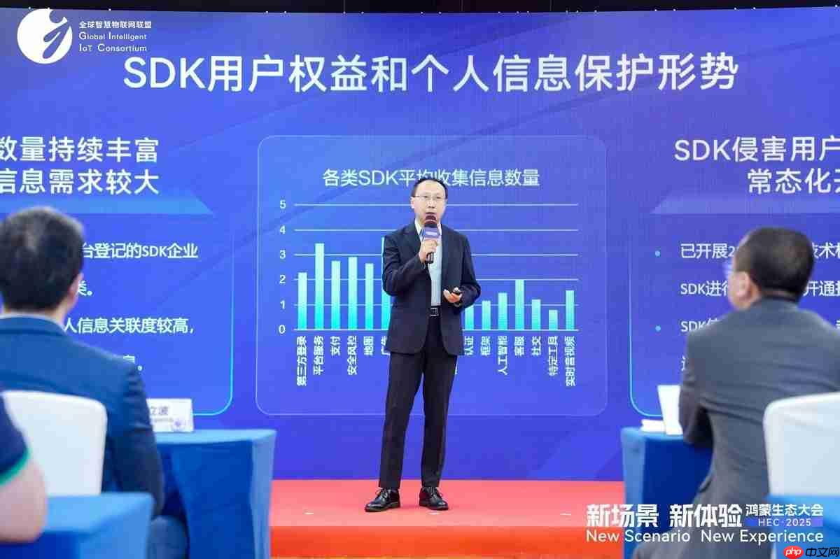 共建统一规范,鸿蒙SDK建设迈入规范化、体系化发展新阶段