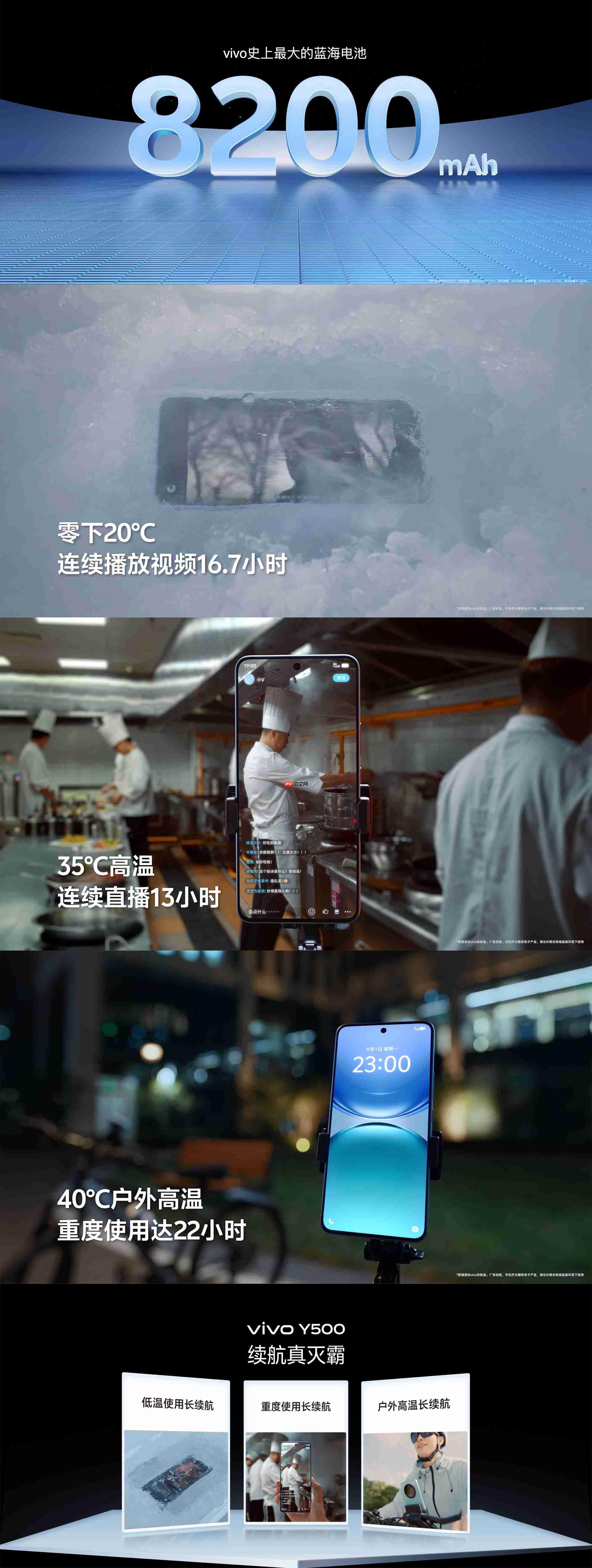 续航耐用双灭霸,国民旗舰vivo Y500正式发布!