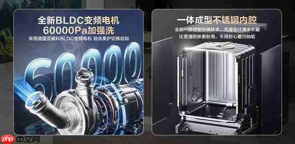 一机多能  海信零菌洗碗机C507iPro带来健康、智能、节能生活新体验