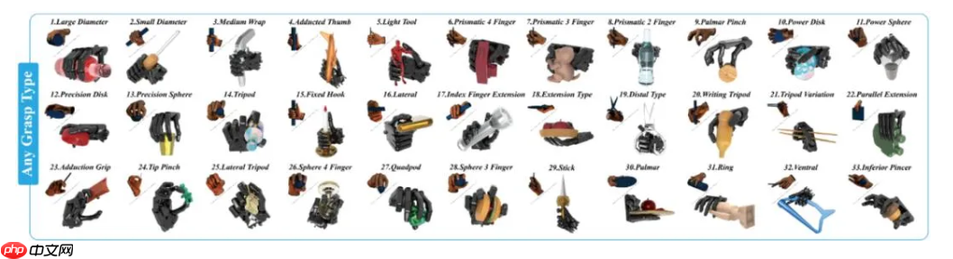 具身智能高质量合成数据集开源发布，推动AI领域发展的一大步