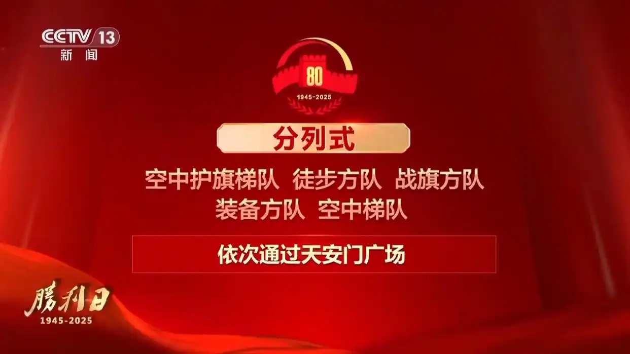 纪念抗战胜利80周年!九三阅兵具体安排正式出炉,阵容威武雄壮尽显大国风范 - php中文网