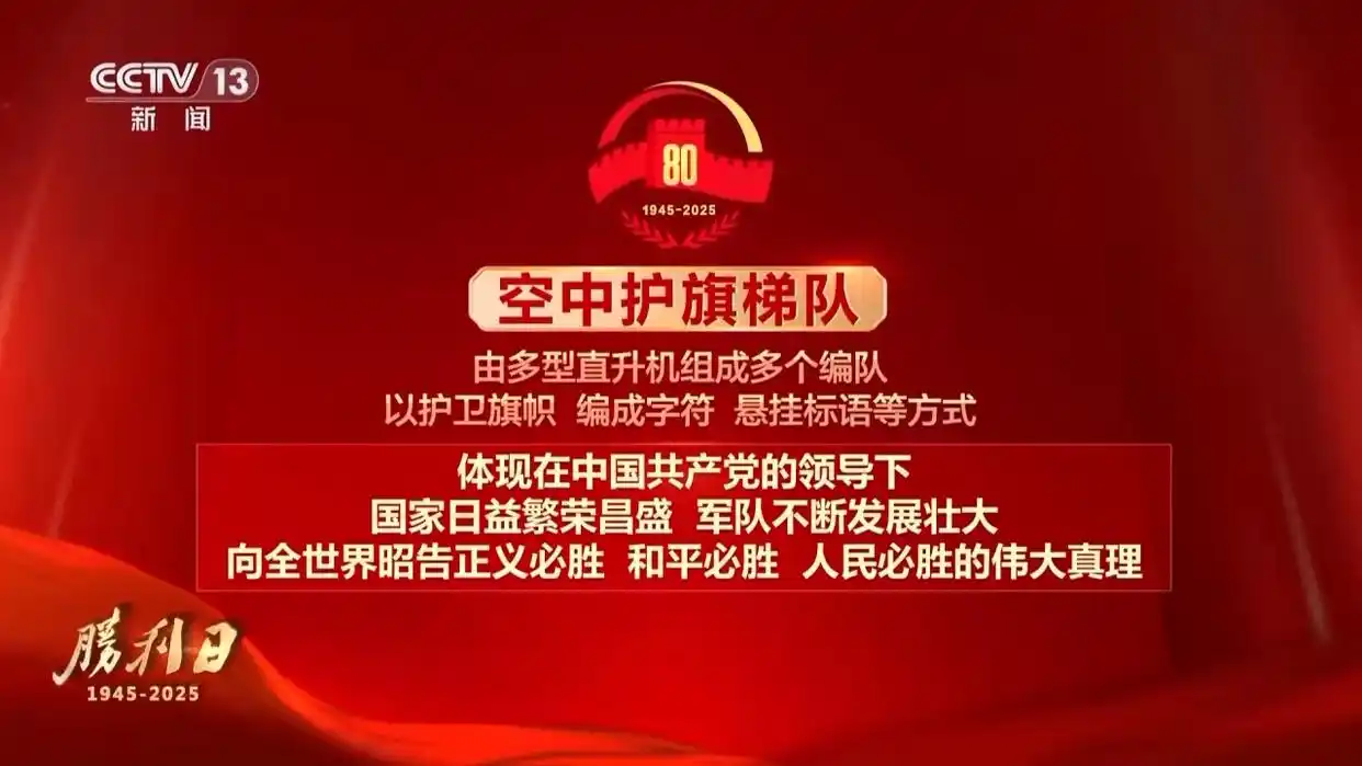 纪念抗战胜利80周年!九三阅兵具体安排正式出炉,阵容威武雄壮尽显大国风范 - php中文网
