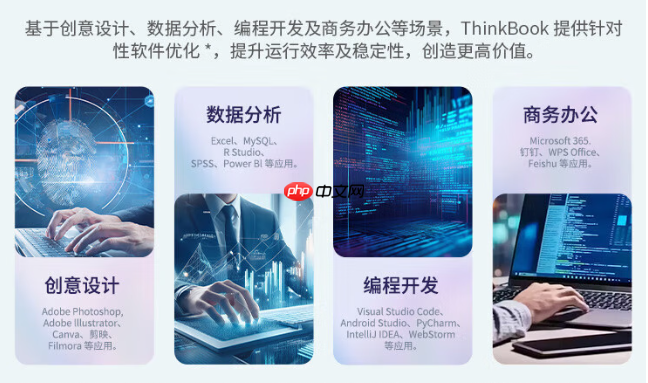2025轻薄本新标杆!ThinkBook16+酷睿版,多场景需求一次满足